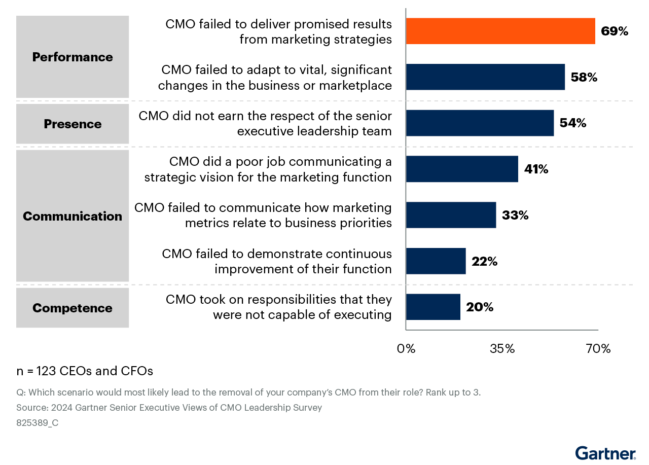 [Image Alt Text for SEO]