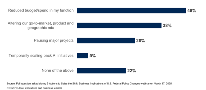 [Image Alt Text for SEO]