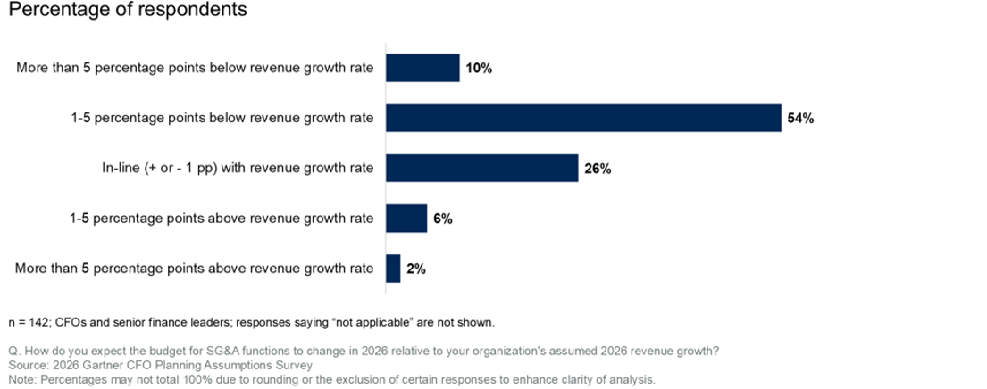 [Image Alt Text for SEO]