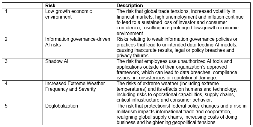 [Image Alt Text for SEO]