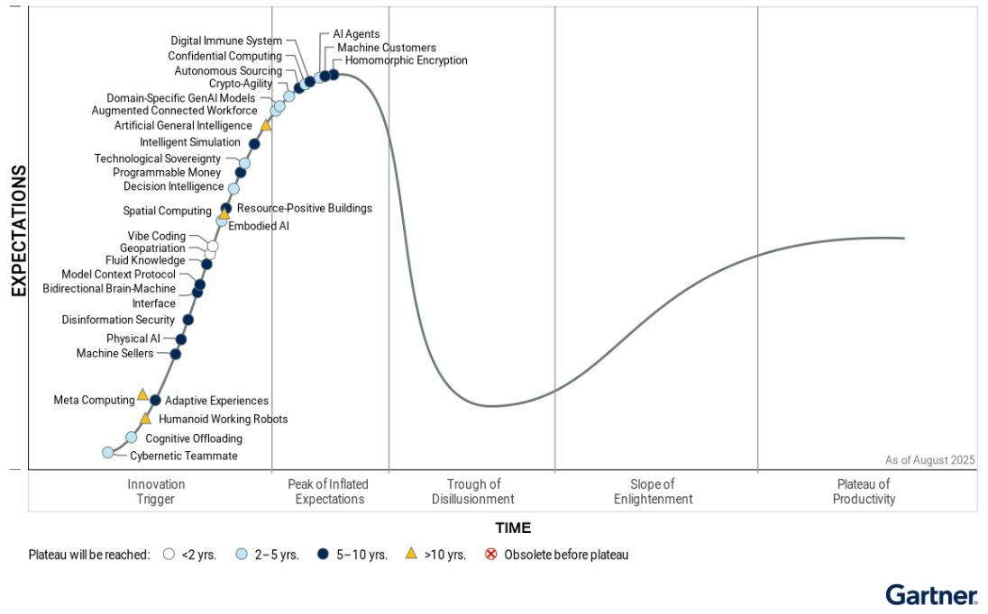 [Image Alt Text for SEO]