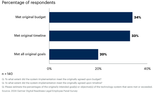 [Image Alt Text for SEO]