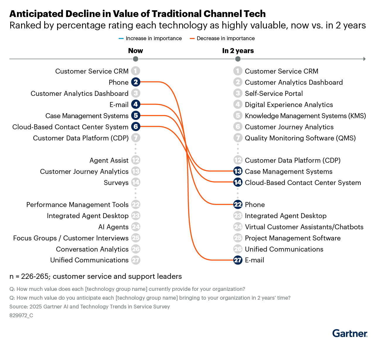 [Image Alt Text for SEO]