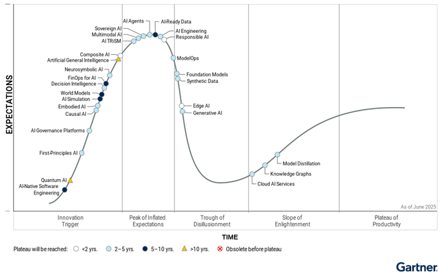 [Image Alt Text for SEO]