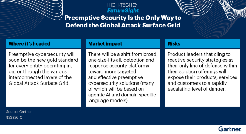 [Image Alt Text for SEO]